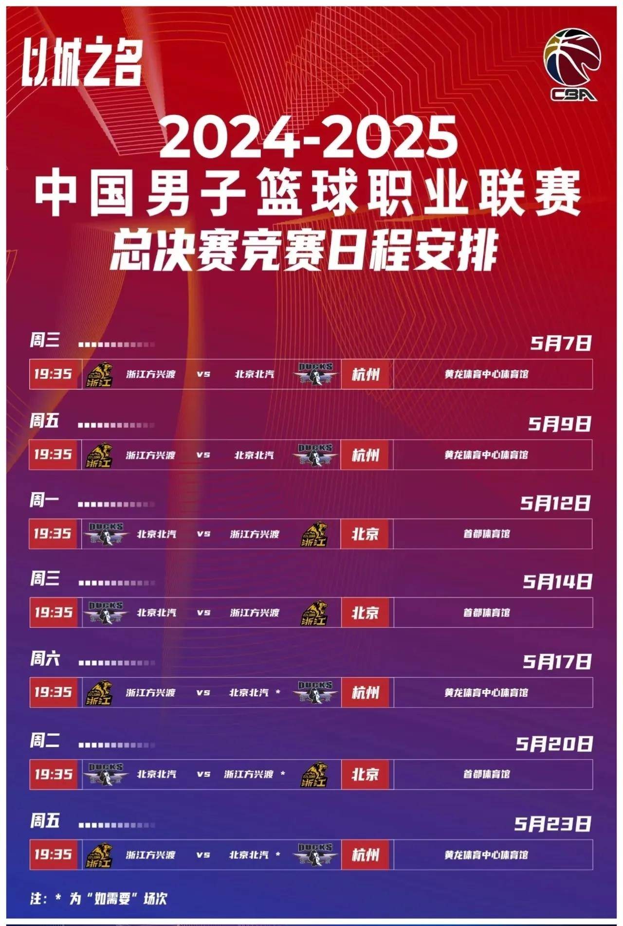 冲刺阶段浙江队篮板制胜——全明星赛节点到来,管理层满意,赛程密集仍需轮换的简单介绍 冲刺阶段浙江队篮板制胜——全明星赛节点到来,管理层满意,赛程密集仍需轮换的简单介绍