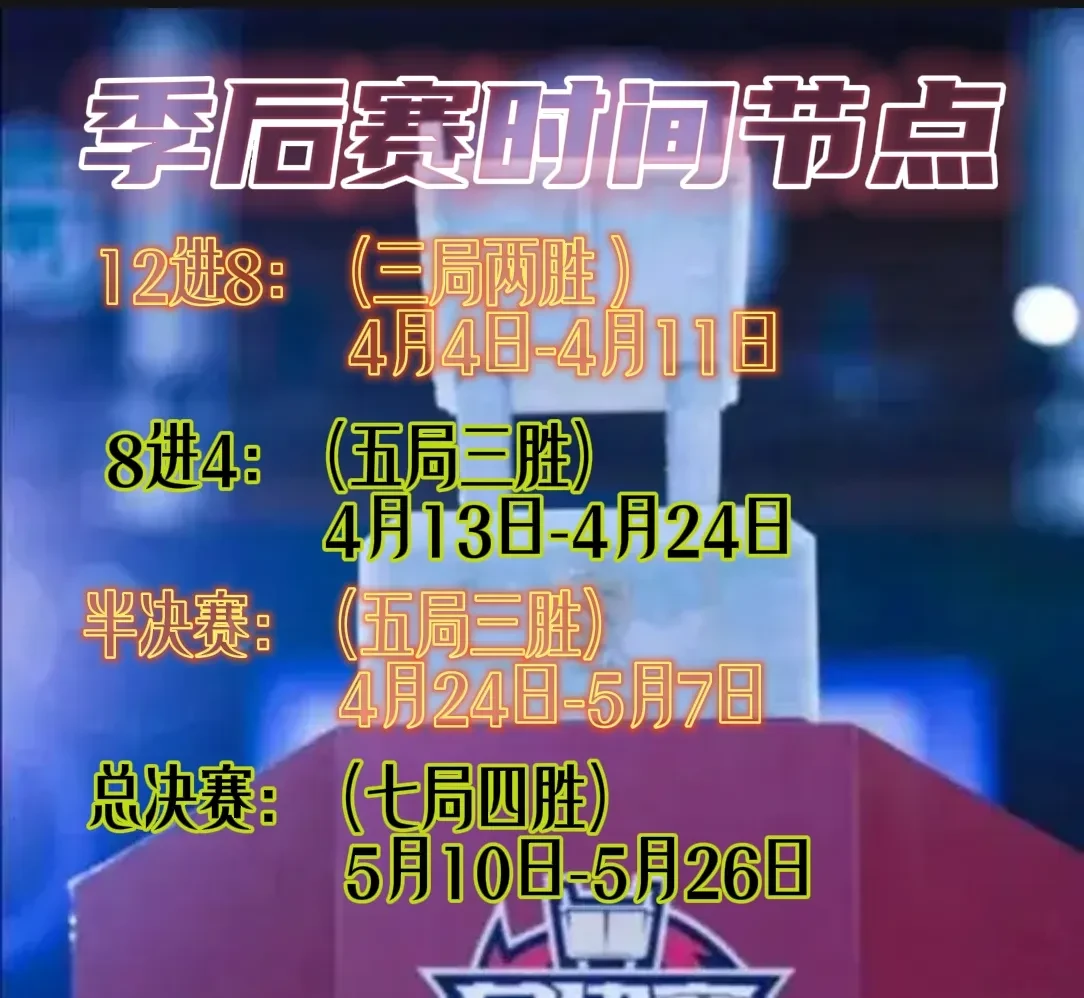 包含风云突变！那不勒斯赛后复出首秀，CBA季后赛版图或变，球迷炸锅，临场指挥获称赞的词条-MK网页版