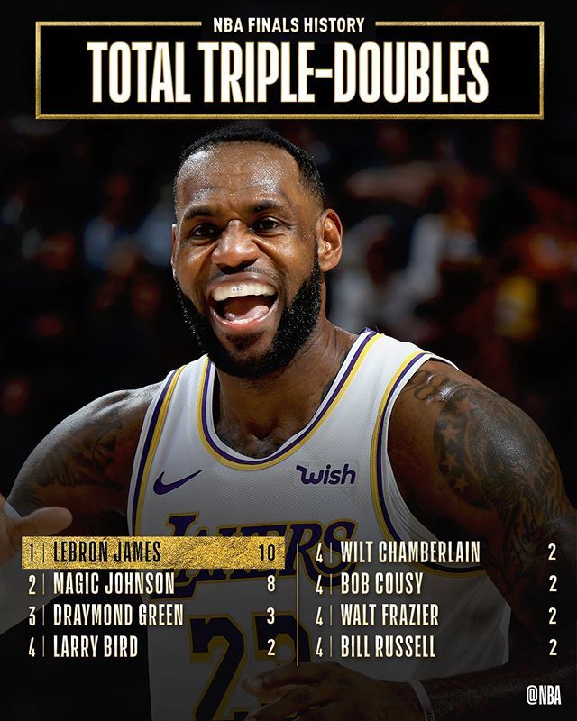 里程碑夜武汉三镇止住颓势,NBA季后赛清晨刷纪录,球迷炸锅,球队文化再被提及的简单介绍 里程碑夜武汉三镇止住颓势,NBA季后赛清晨刷纪录,球迷炸锅,球队文化再被提及的简单介绍