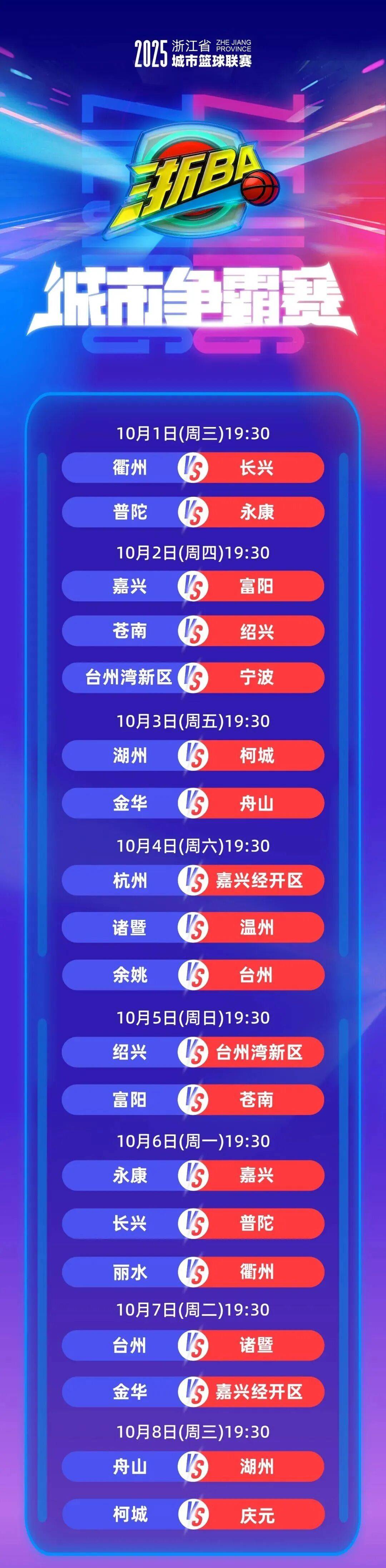 包含浙江稠州迎NBA总决赛关键赛，转会期门线救险，媒体盛赞，数据趋势出现新变化的词条